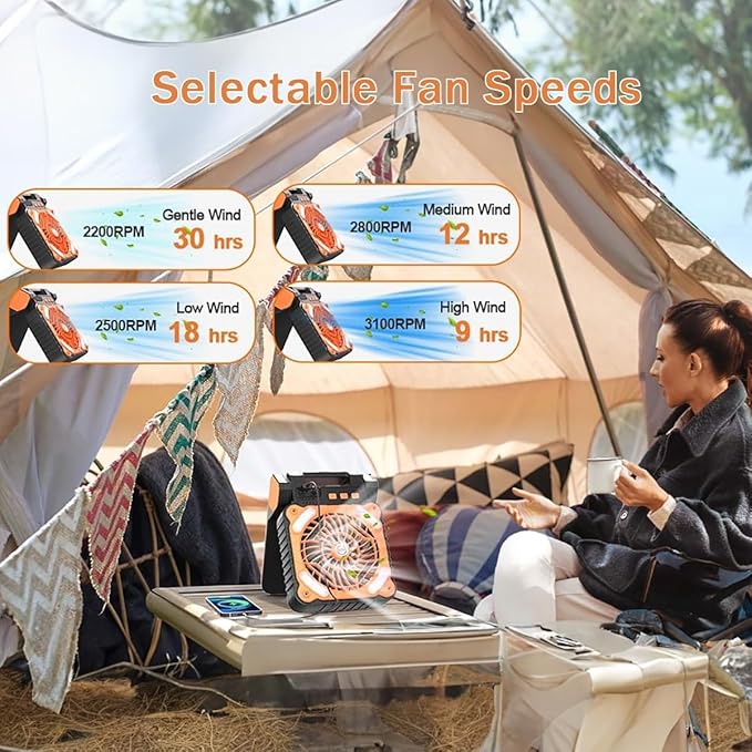 Solar Powered Fan for Camping ，Camping Fan with Light - 10400mAh Rechargeable Battery Fan Ventilator for Tents Home & Outdoor Activities