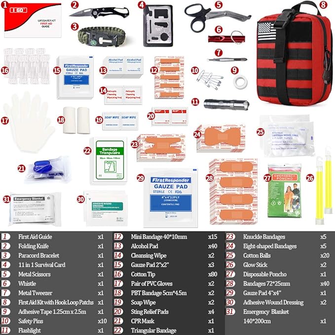 I GO Survival First Aid Kit, 251 Pieces Compact Tactical Trauma First Aid Bag, Molle Compatible Emergency Pouch for Outdoor Camping Hiking Backpacking and Travel