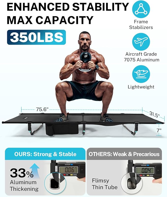 Gonex 31.5" Extra Wide Camping Cot with Breathable Mesh Fabric Supports 350lbs, Portable Ultralight Folding Cot Bed for Adults Travel, Beach, Home, Sleeping (Mesh)
