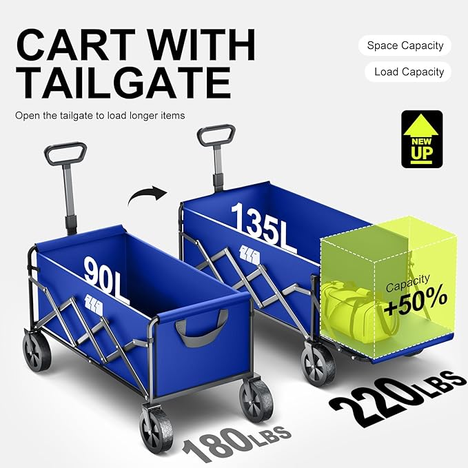 Collapsible Wagons Carts Foldable with Extended Tailgate, Folding Cart on Wheels, Portable Heavy Duty Shopping Carts for Groceries, Apartment, Garden, Camping, Fishing, Outdoor (Blue)