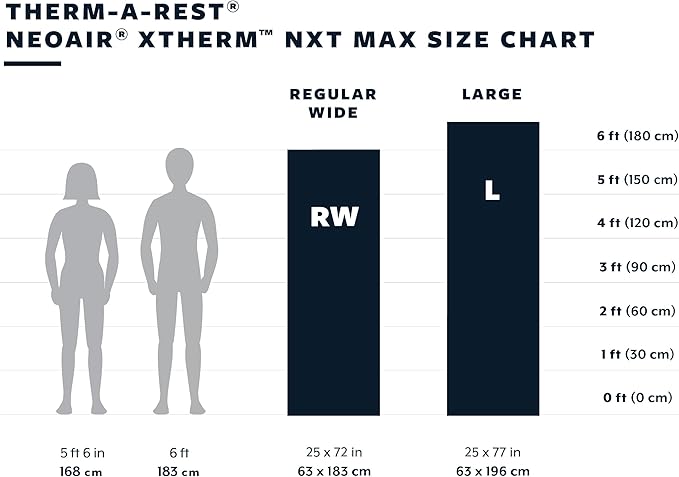 Therm-a-Rest NeoAir XTherm NXT MAX Ultralight Camping and Backpacking Sleeping Pad, Neptune, Large