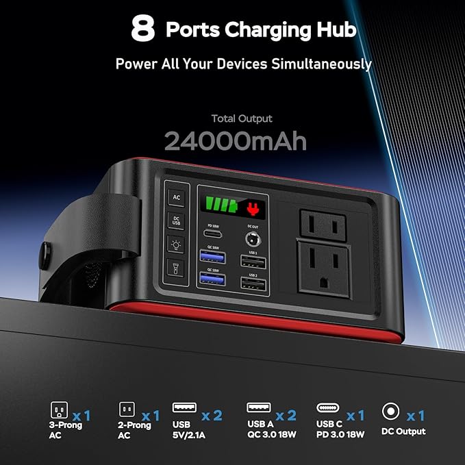 88.8Wh Portable Power Station with 80W AC Outlet USB QC3.0 Port Portable Generator with LED Flashlight Camping Power Bank for Emergency Home Blackout Outdoor Adventure