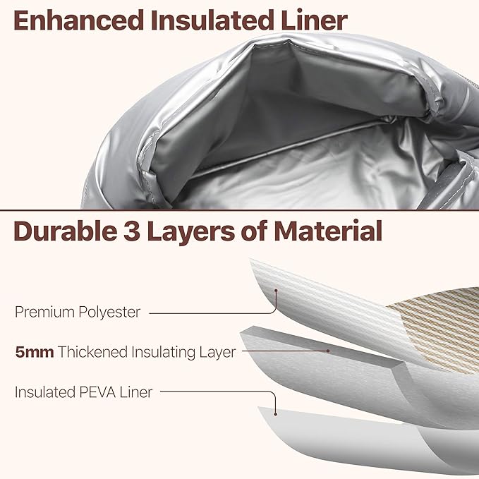 Bagseri Insulated Lunch Bag Women - Lunch Bag for Women Men Reusable Lunch Box Leakproof Thermal Cooler Sack Food Handbags Case High Capacity for Work and Picnic (Khaki White Stripe)