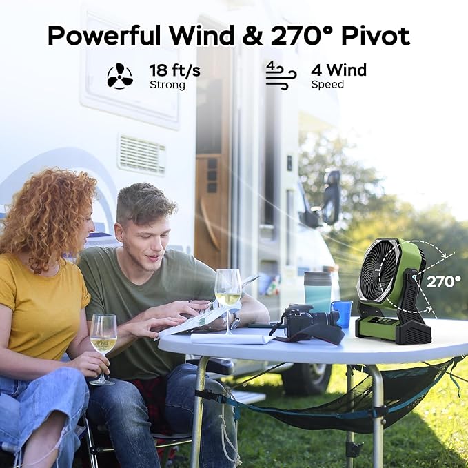 Portable Battery Operated Fan, 20000mAh Rechargeable Camping Fan, 58H Cooling, Tilt Head, 4 Speed Floor Fan with LED Light and Hook for Tent Car Travel Jobsite Fishing Outdoor Hurricane Power Outage