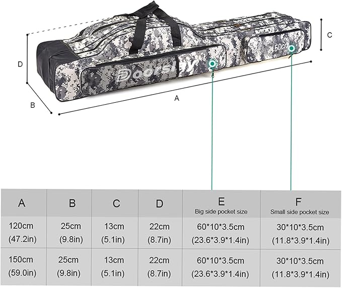 doorslay Fishing Bag Portable Folding Fishing Tackle Storage Bags Oxford Fishing Rod Case Fishing Pole Bag Carry Organizer Outdoor Waterproof for Fishing Camping Hiking Traveling