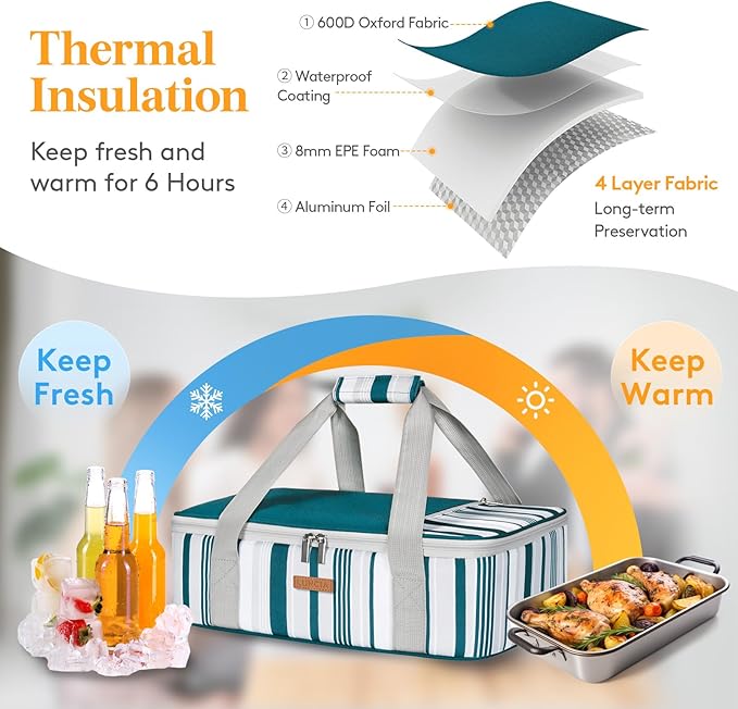 Insulated Casserole Carrier for Hot or Cold Food, Lasagna Lugger Tote for Potluck Parties/Picnic/Cookouts, Fits 9"x13" Baking Dish, Green