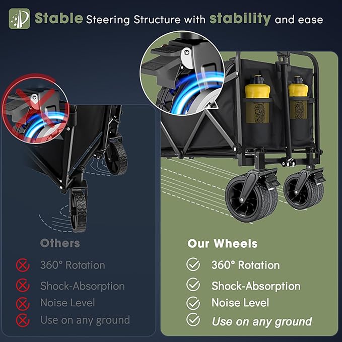 350L Large Capacity Foldable Wagon with Removable Canopy & Brakes, 560lbs Heavy Duty Collapsible Wagon Cart with Push Handle All-Terrain Big Wheels for Camping, Sports, Shopping, Beach