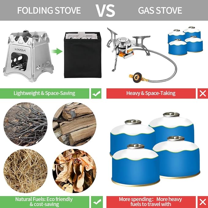 Lixada Camping Wood Stove Folding Lightweight Stainless Steel Wood Burning Stoves Portable Backpacking Stove for Outdoor Camping Hiking Backpacking Picnic Hunting BBQ