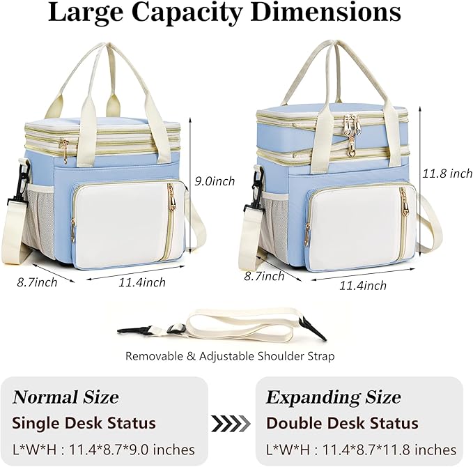 Lunch Box & Lunch Bag for Women, Large Insulated Adult Lunch Box Leakproof Lunchbox Cooler Bag for Work Picnic Beach,16L, Sky Blue & White