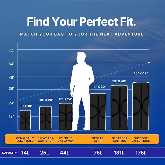 North Star Sports Large Duffle Bag for Travel Heavy Duty Gym Bag | Foldable and Weatherproof Tactical Gear Bags for Tactical Equipment, or as Carry on Travel Duffel Bags