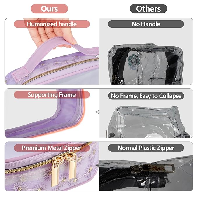 PACKISM Floral Texture Lace TSA Approved Toiletry Bag - 180° Opening Clear Makeup Bags in 2 Size, Clear Toiletry Bags with Handle, 0.5 mm Thick Non-deformable No Smell, Purple