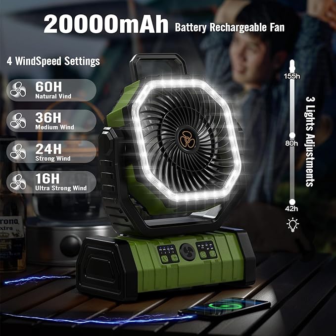 20000mAh Portable Camping Fan with LED Light, Rechargeable Battery Powered Oscillating Fan with Remote & Hook,Timer, 65HRS Running, 4-Speed for Travel, Tent, Room, Car, Picnic, Fishing (Green)
