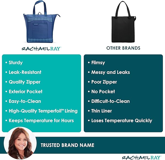 Rachael Ray Chillout Soft Sided Cooler Bag - Insulated, Leak Proof, Portable for Travel