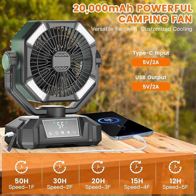 Camping Fan Rechargeble - Portable Battery Powered Fan 20000mAh with LED Lantern Light, Oscillating Tent Fan with Remote, USB Output, Dual Motor, Camping Fans for Tents, Travel, Home (Forest Green)