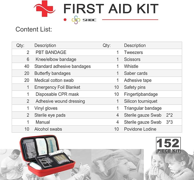 SHBC Compact First Aid Kit (139 Piece) Adventure Medical Kits Waterproof- Includes Emergency Blanket, Fire Starter, Compass, Wire Saw for Survival, Home, Car, Camping, Hiking, Hunting, Sport