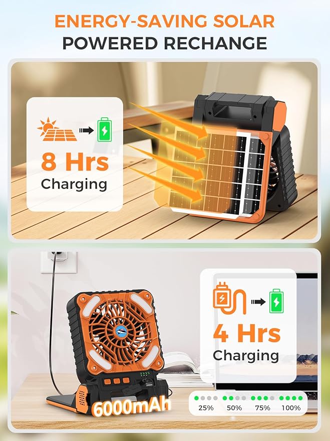 Smiling Shark Camping Fan With LED Lantern, 4 Speeds Powerful Wind Portable 6000 mAh Solar Rechargeable 90° Foldable Camp Fan With Power Bank & 3 Timer Cordless Tent Fan For Camping Fishing Hiking