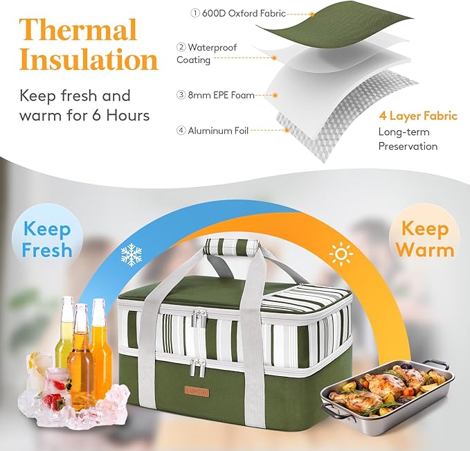 Double Decker Insulated Casserole Carrier for Hot or Cold Food, Lasagna Holder Tote for Potluck Parties/Picnic/Cookouts, Fits 9"x13" Baking Dish, Dark Green