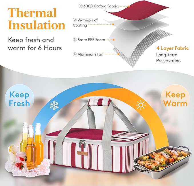 Insulated Casserole Carrier for Hot or Cold Food, Lasagna Lugger Tote for Potluck Parties/Picnic/Cookouts, Fits 9"×13" Baking Dish, Red