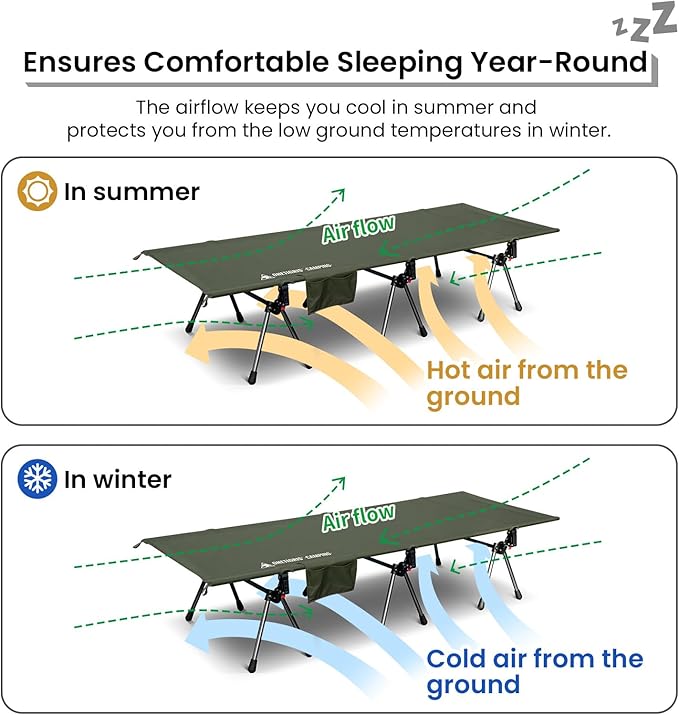 OneTigris SUPRANUBIS Camping Cot, Height Adjustable with Cot Leg Extenders, Strong Support 330lbs, Portable Folding Bed for Camping, Hiking, Travel, Truck, Beach, Office Nap (Ranger Green)