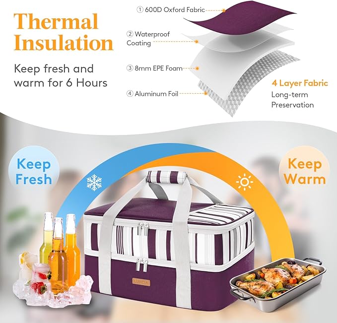 Double Decker Insulated Casserole Carrier for Hot or Cold Food, Lasagna Lugger Tote for Potluck Parties/Picnic/Cookouts, Fits 9"×13" Baking Dish, Purple