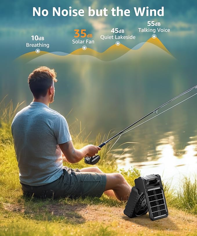 lynker Camping Fan Solar Powered with LED Lantern & Power Bank, Portable Rechargeable Battery Operated, 4 Speeds, 35dB Ultra-Quiet, 8H Timer, Foldable Fan for Tent, RV, Emergency, Hiking (Orange)