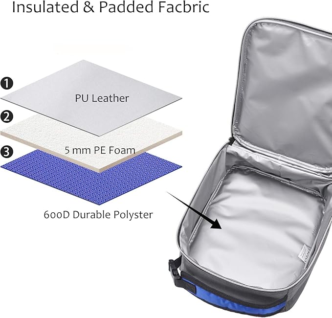 Insulated Lunch Box for Men Women, Portable Thermal Small Lunch Bag for Office Work Picnic, Reusable Compact Lunchbox Cooler Tote for Adults,Blue