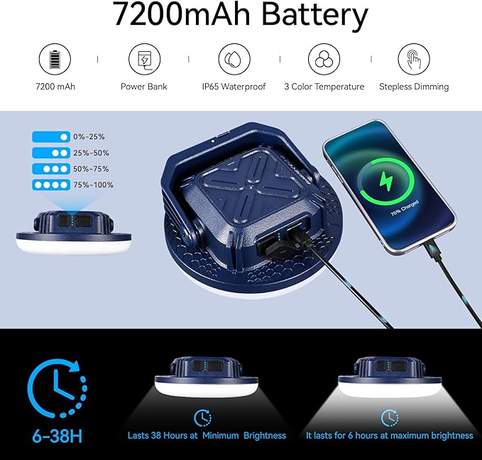 VAVOFO 30W LED Camping Lantern Rechargeable, 3000LM,124 LED with 3 Lighting Modes, 7200mAh Portable Tent Light with Magnet, IP65 Waterproof for Emergencies ,Power Outages,Hurricane (Blue)