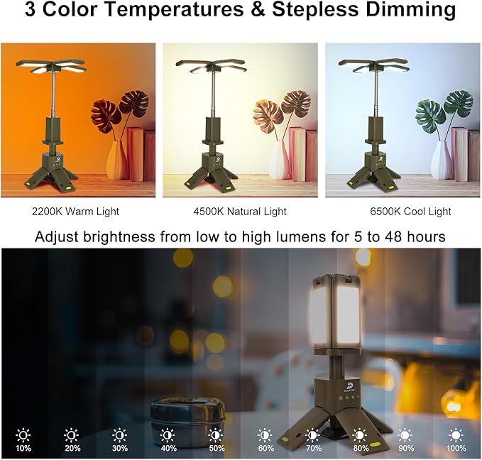 DUSKTEC 2000LM Camping Lantern, Portable IPX7 Waterproof Camping Lamp Rechargeable with 14000mAh, Magnetic Base & Telescopic Light Quadpod, 270° Rotating Blades, 3 Color Dimming for Emergency, Hiking