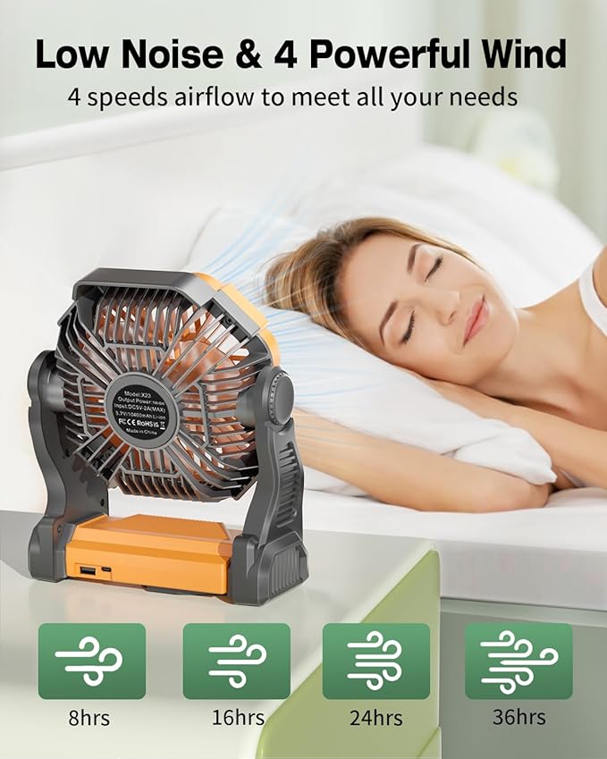 Portable Battery Operated Fan with LED Lantern, 20000mAh Outdoor Small Rechargeable Quiet Camping Fan, Personal Desk Fan Cooling Table Fan with Hanging Hook for Picnic Barbecue Fishing Travel (Orange)
