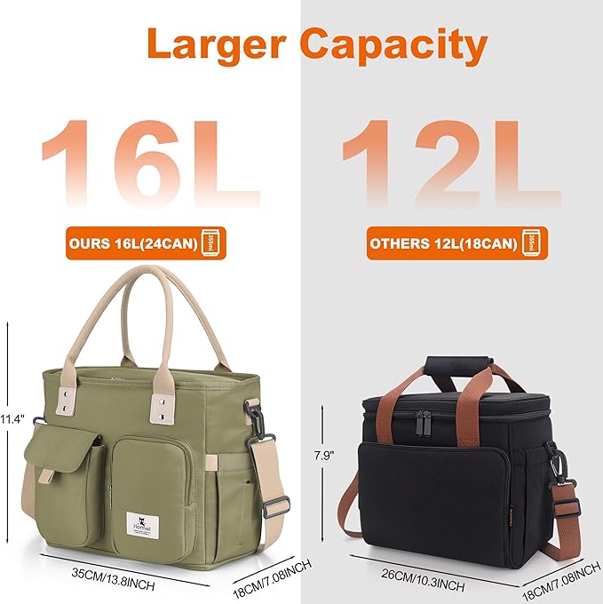 Hafmall Insulated Lunch Bag for Adults,Big lunch box for men, Wide Opening Insulated Bag with Shoulder Strap, Reusable Adult Lunch Bag For Work, Picnic(Deep Greene)