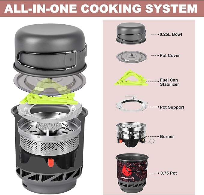 0.75+0.25L Backpacking Camping Stove Cooking System with Piezo Ignition, Outdoor Portable Burner with Pot & Metal Holder Camping Stove Kit Propane, Ideal for Hiking Fishing Hunting Emergency