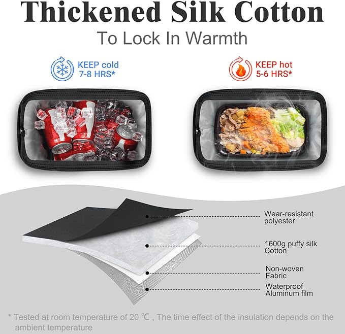 Coobiiya Thickened Leak-proof Lunch Box Lunch Bag Women, Small Insulated Quilted Puffer Lunch Box for Work, Ultralight Reusable Cute Lunch Cooler Tote Bags for Adult, Men, Office, Travel (Black)