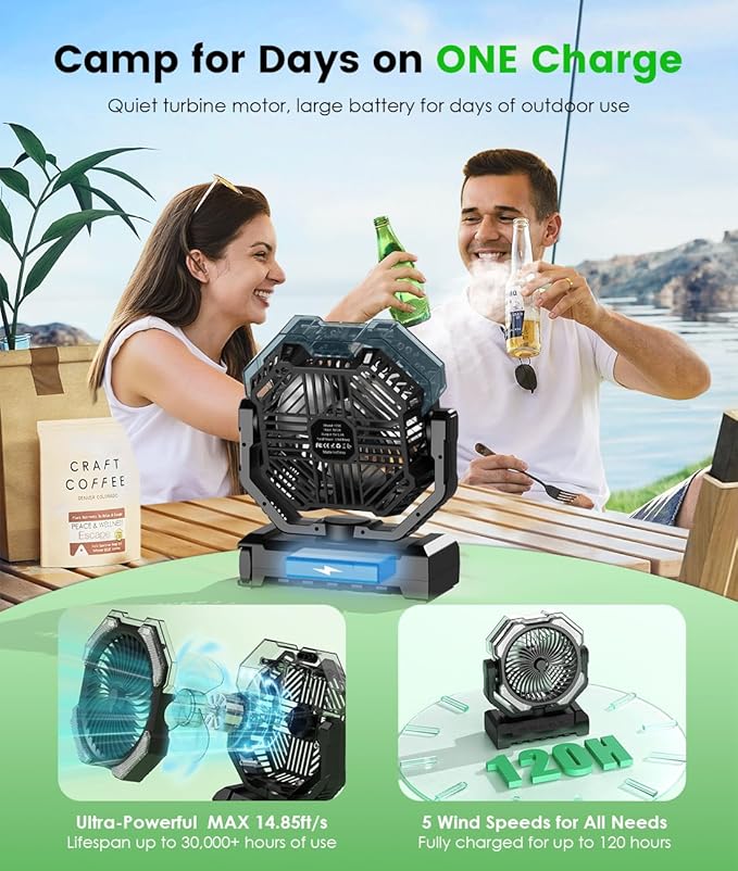 Camping Misting Fan - 30000mAh Portable Battery Powered Fans with 9oz Water Tank, Light, Hook - Rechargeable, 120H Cooling, Last 5H Mist, 4 Speed, Sleep Mode - Outdoor Fan for Travel, Patios, Fishing