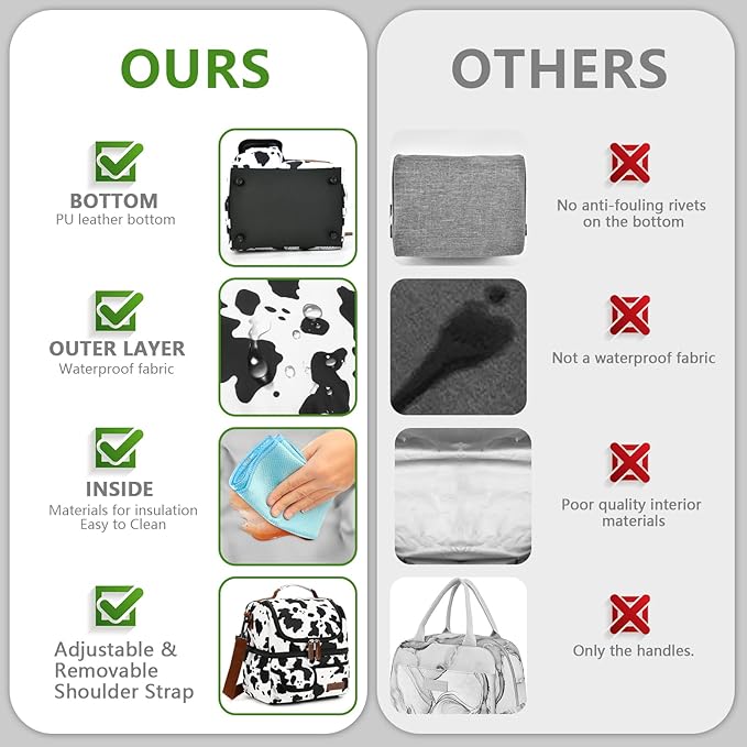 LOKASS Lunch Box for Women-Double Deck Insulated Adults Lunch Bag with Removable Shoulder Strap-Cow Print Cute Wide Open Lunch Tote for Work/Office/Picnic/Beach/Travel