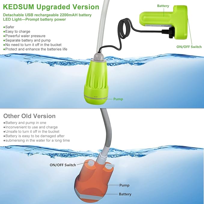 KEDSUM Portable Shower, Portable Camp Shower Pump with Rechargeable Battery, Portable Shower for Camping, Portable Outdoor Shower Head for Camping, Hiking, Traveling(+ Handheld Sprayer)