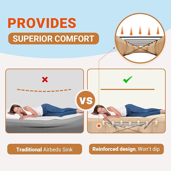 KingCamp Air Mattress Frame, Portable Inflatable Camping Cot Base Heavy Duty Bed Frame for Outdoor Travel & Home Tent (Bed Only, Air Pump and Mattress Not Included)