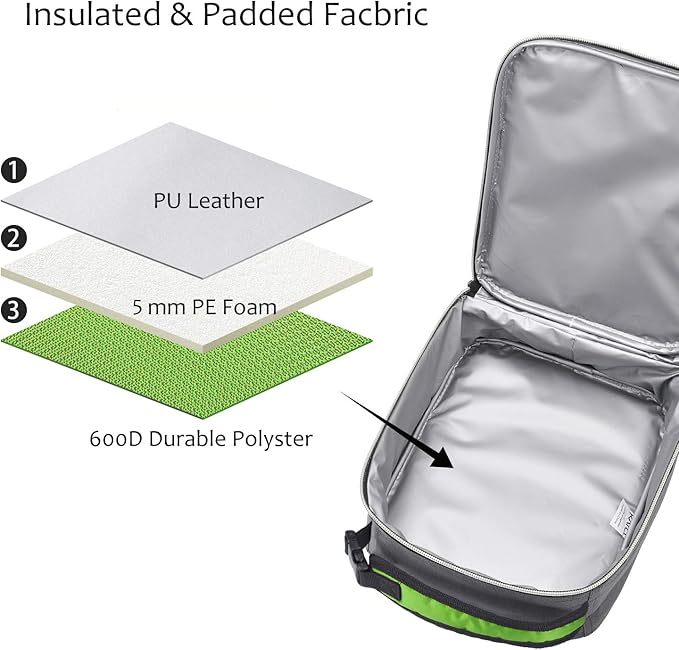 Insulated Lunch Box for Men Women, Portable Thermal Small Lunch Bag for Office Work Picnic, Reusable Compact Lunchbox Cooler Tote for Adults,Green