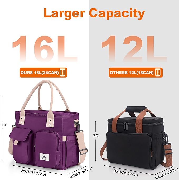 Hafmall Insulated Lunch Bag for Adults, Big lunch box for Womens, Wide Opening Insulated Tote Bag with Shoulder Strap, Reusable Adult Lunch Bag For Work, Picnic(Purple)