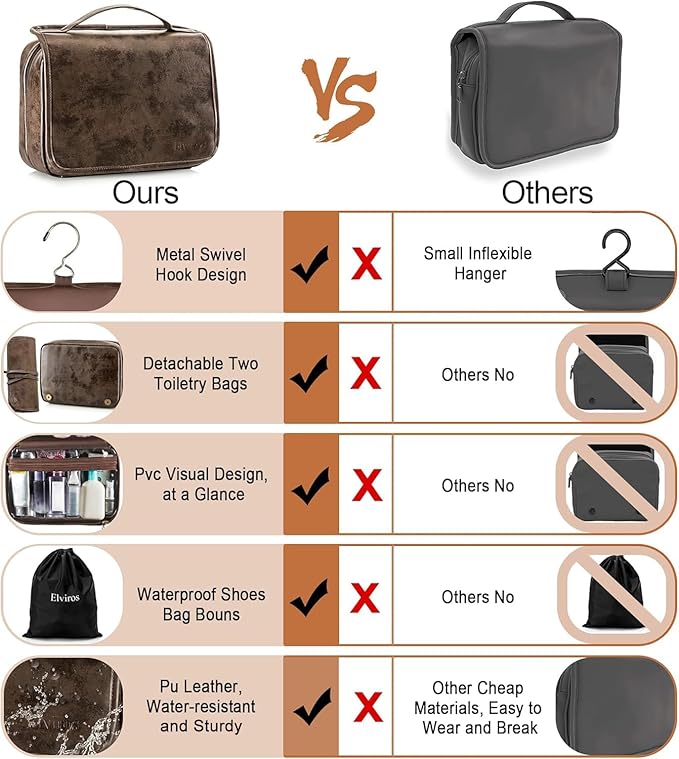 Elviros Hanging Toiletry Bag Removable Travel Bag PU leather Makeup Cosmetic Organizer Kit, Coffee
