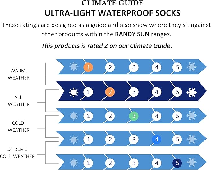 RANDY SUN Ultra-thin Golf Waterproof Socks, Breathable Men's Women's Sports Mid Calf Socks 1&2 Pairs