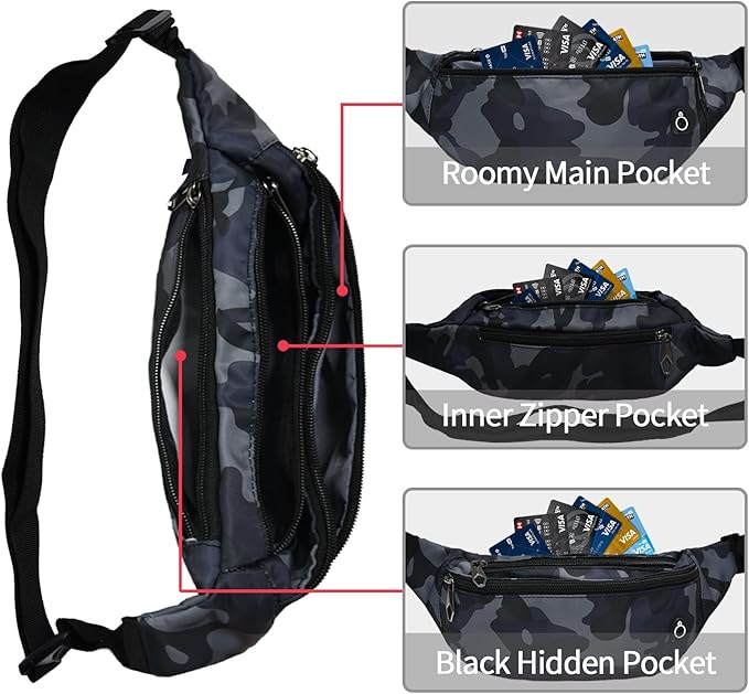 Fanny Pack for Men Women, Waterproof Sports Waist Bag Pack, Belt Bag for Travel Hiking Running