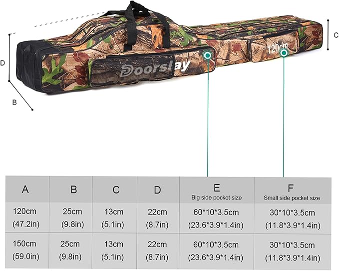 oorslay Portable Folding Fishing Tackle Storage Bags Oxford Fishing Rod Case Fishing Pole Bag Carry Organizer Waterproof Fishing Bag