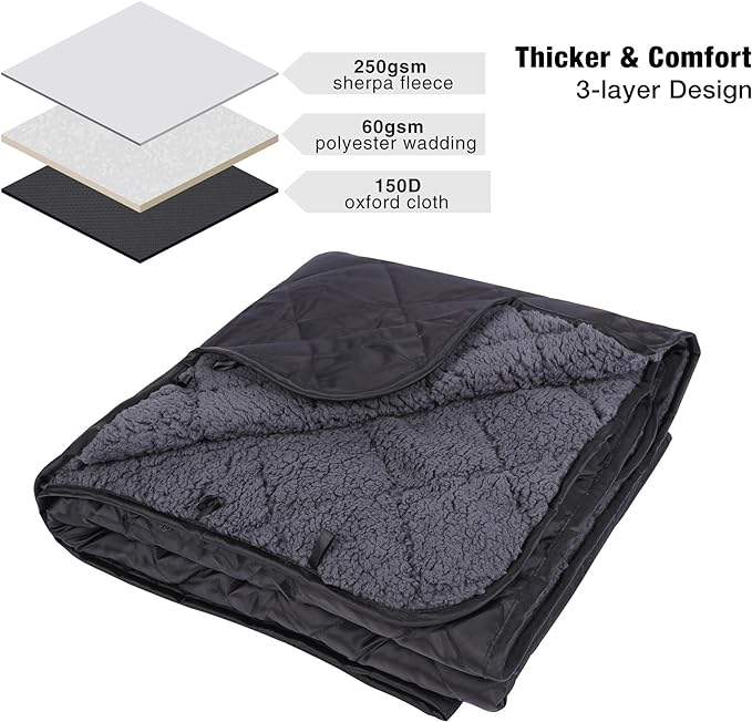 REDCAMP Large Warm Blanket with Sherpa Lining, Cold Weather Outdoor Blanket Windproof for Camping Stadium, Machine Washable 79"x 79"