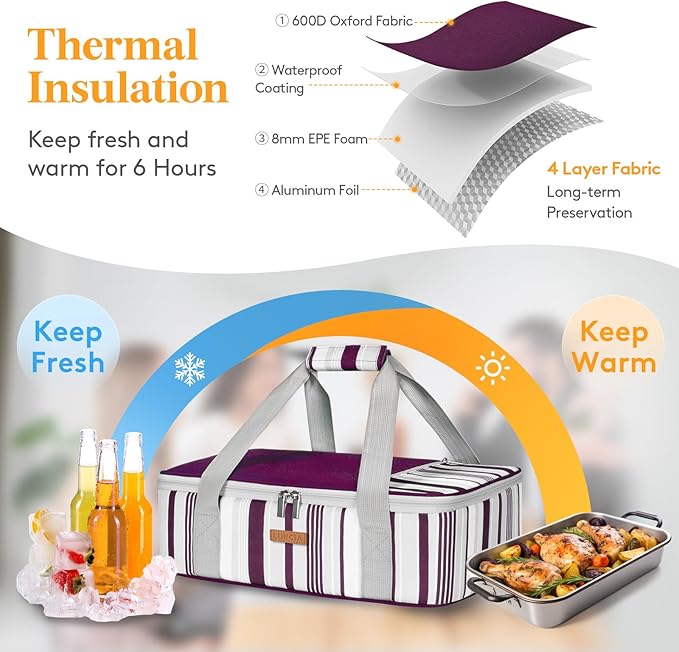 Insulated Casserole Carrier for Hot or Cold Food, Lasagna Lugger Tote for Potluck Parties/Picnic/Cookouts, Fits 9"×13" Baking Dish, Purple