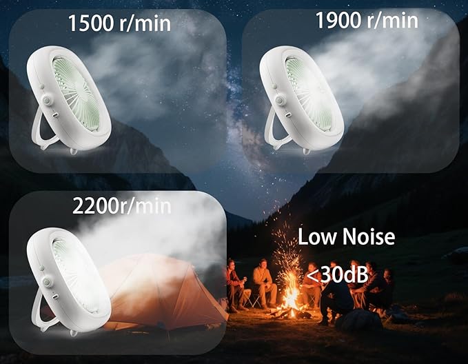 Portable Battery Powered Fan with Remote & Light, Camping Essentials Small Personal Oscillating Rechargeable Travel Fan for Outdoor,Tent,Picnic,Beach, Office