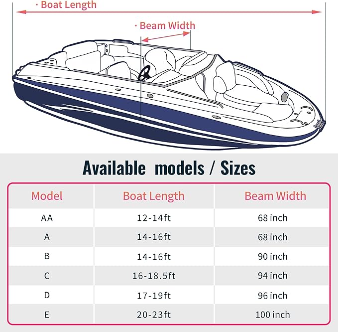 NEXCOVER Trailerable Boat Cover, Length: 17’-19’ Beam Width: up to 96”, Waterproof Heavy Duty Cover, Fits V-Hull, TRI-Hull, Runabout, Pro-Style, Bass Boat, Storage Bag & Tightening Straps Included.