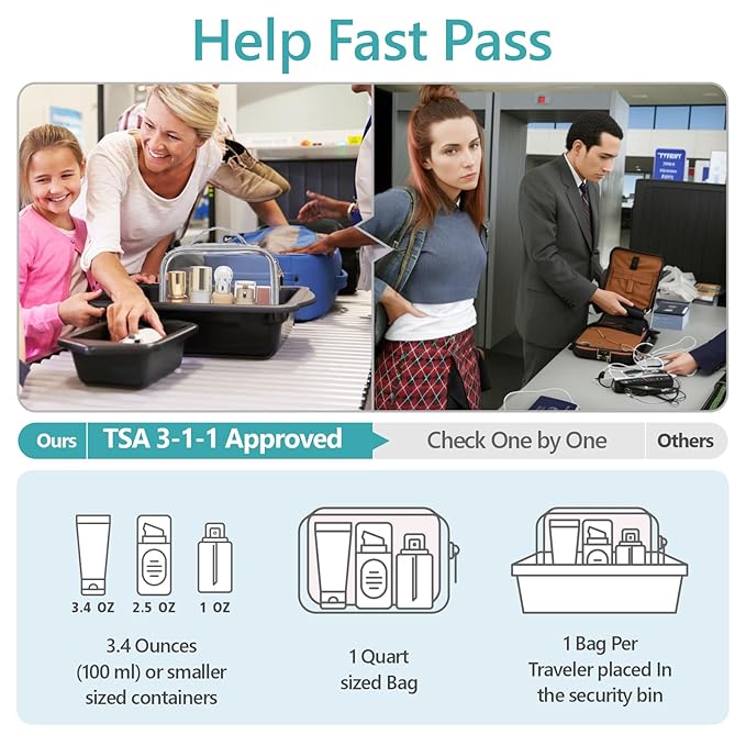 PACKISM TSA Approved Toiletry Bag - Ruched Textured Clear Makeup Bag, Metallic Silver, with 180° Large Opening and Supporting Frame, Perfect for Travel Essentials, Thick No Smell