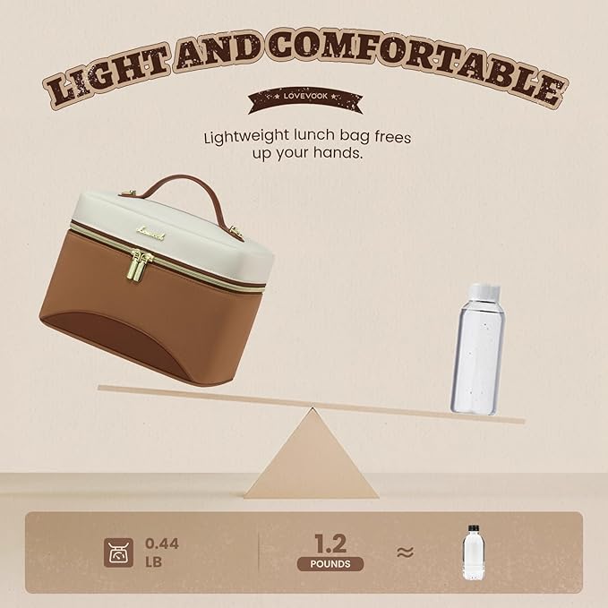 LOVEVOOK Lunch Box for Women,Large Adult Insulated Lunch Bag for Women,Leakproof Cooler Bag for Office Picnic Hiking Beach,Lunch Tote Bag with Adjustable Shoulder Strap