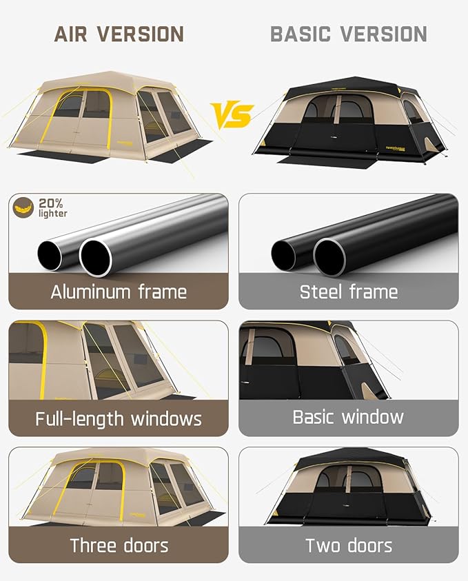 FanttikOutdoor Zeta C8 Air/C10 Air Camping Tent, Lightweight 10 Person Instant Cabin Tent Setup in 60s, 20% Lighter, Ultralight with Carry Bag for Family Camping & Hiking, Upgraded Ventilation