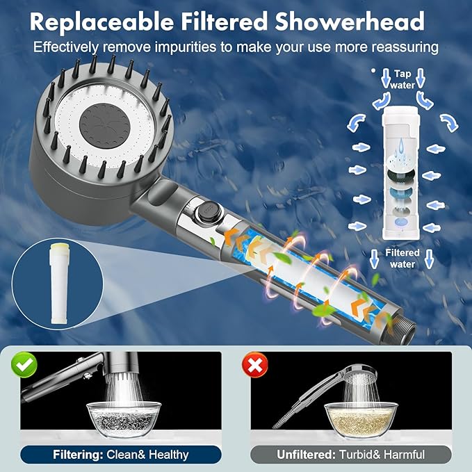 Portable Shower for Camping 6000mAh Rechargeable Shower Pump with Intelligent LED Display & 20L Foldable Bucket 4 Spray Modes Outdoor Shower Head IPX7 Waterproof for Hiking, Travel, Car, Pet, Beach